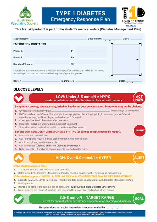 T1D Emergency Response Plan – Pump or Injection (lower glucose limit 3.5mmol/l)